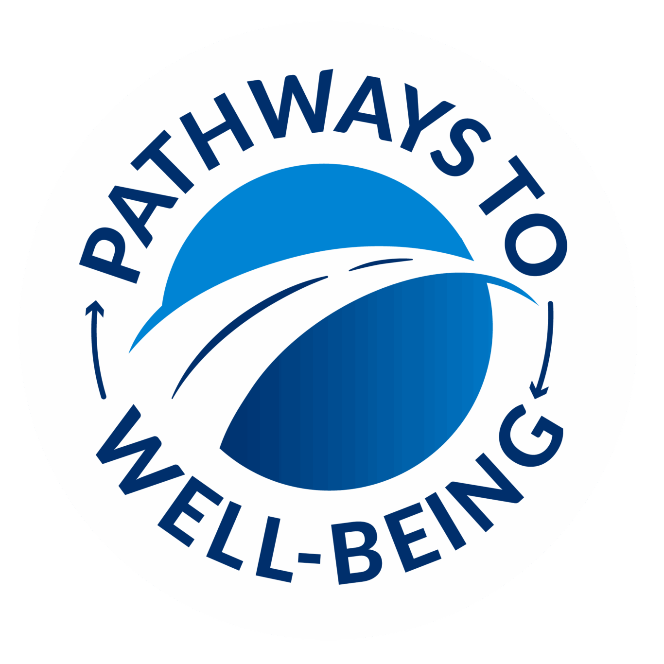 SPX Pathways to Well-Being Logo